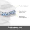 Picture of Ultra-breathable Nursing Pads